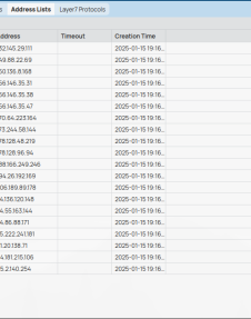 Mikrotik accesslist for blocking bruteforce ip on the RAW firewall